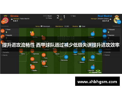 提升进攻流畅性 西甲球队通过减少低级失误提升进攻效率