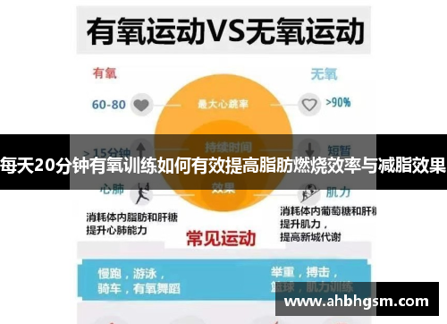 每天20分钟有氧训练如何有效提高脂肪燃烧效率与减脂效果