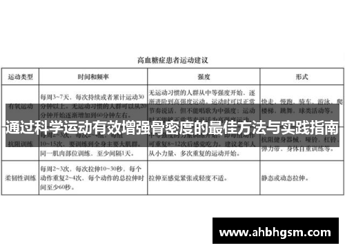通过科学运动有效增强骨密度的最佳方法与实践指南