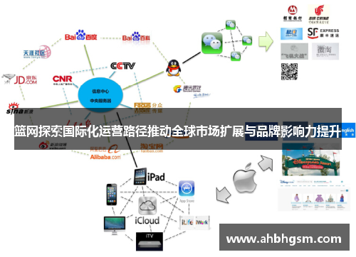 篮网探索国际化运营路径推动全球市场扩展与品牌影响力提升